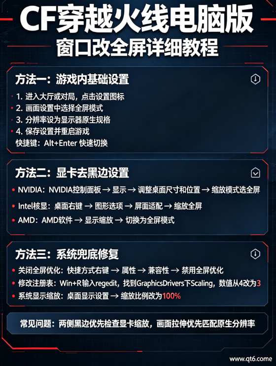cf穿越火线单机版怀旧服 cf穿越火线单机版怀旧服