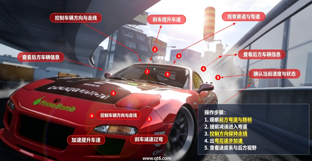极品飞车11街头狂飙pc版 极品飞车11街头狂飙pc版