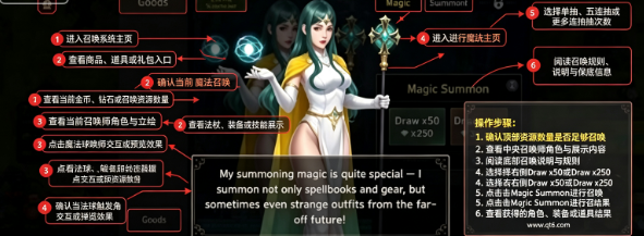 养成血盟君主游戏 养成血盟君主游戏