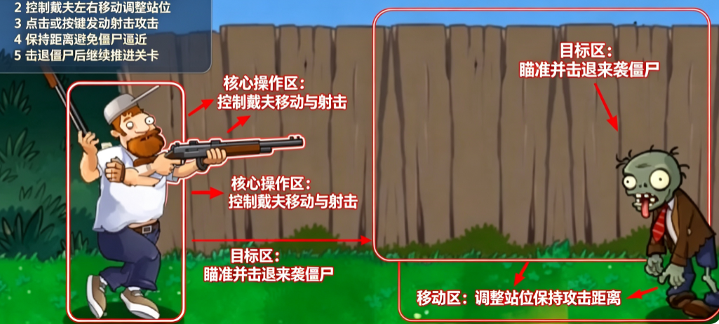 M木糖M植物大战僵尸rush电脑版 M木糖M植物大战僵尸rush电脑版