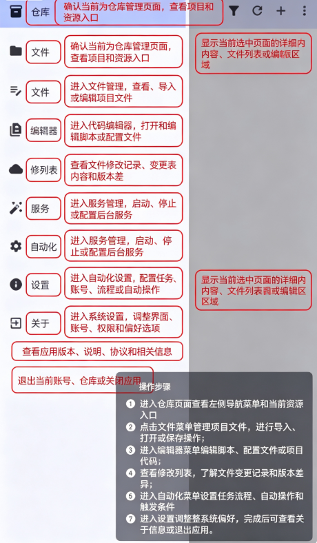 小狗Git官方版 小狗Git官方版