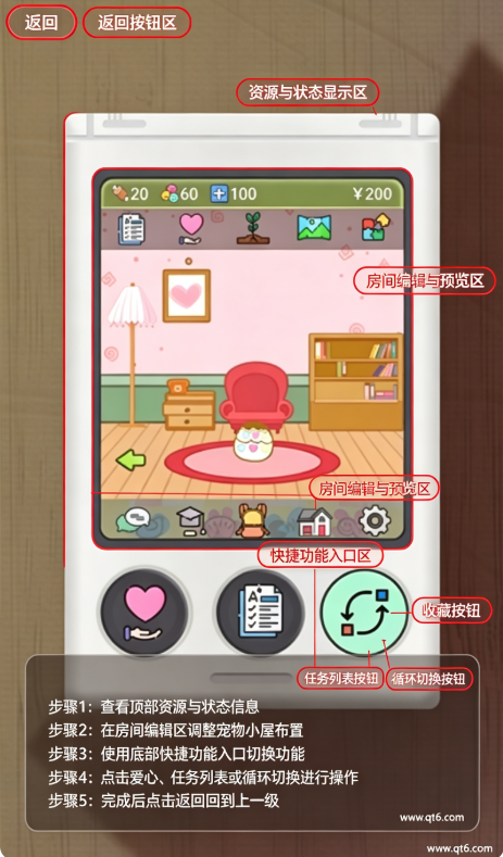 电子宠物机免费 电子宠物机免费