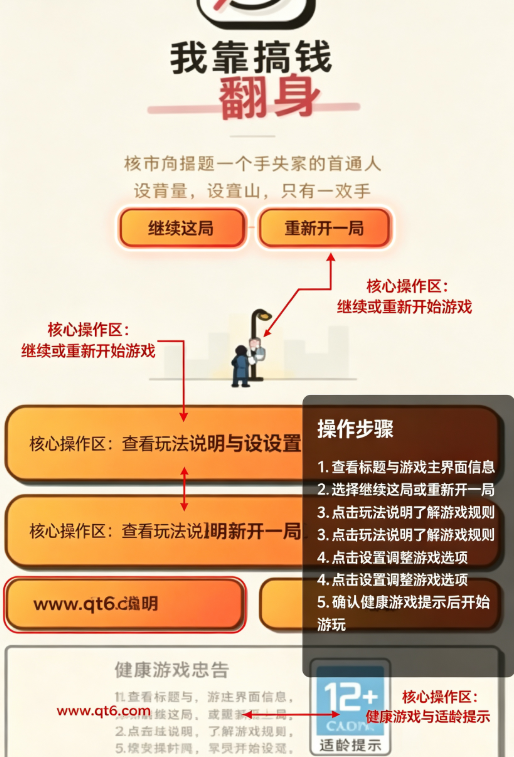 我靠搞钱翻身手游 我靠搞钱翻身手游
