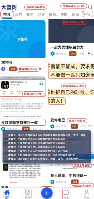 大蓝树 大蓝树