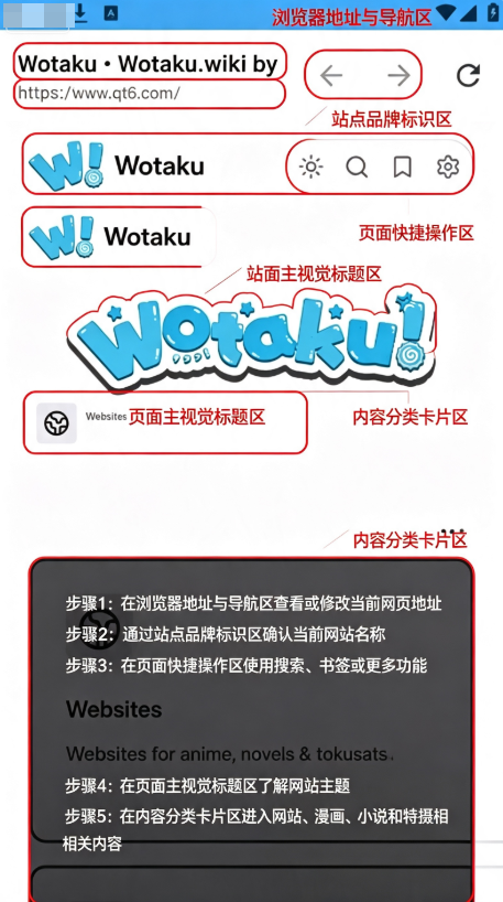 wotaku