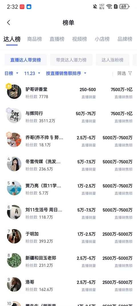 考古加官方版预览图
