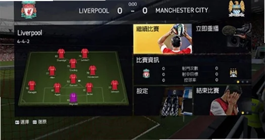 FIFA15电脑版预览图