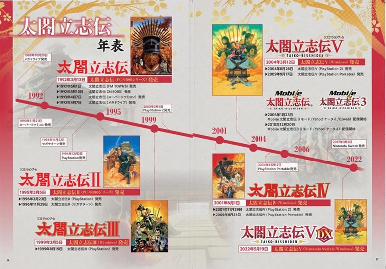 太阁立志传中文完美版 区别对比