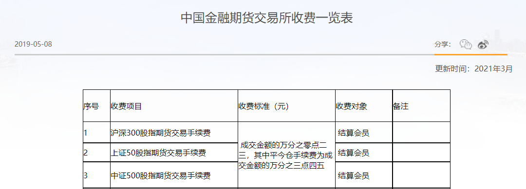 JPEX�������µ�Ϊ3USDT �����޷�����,JPEX������3USDT �޷����� ɫ�ʷḻ ��ˮӡ ����ͼ