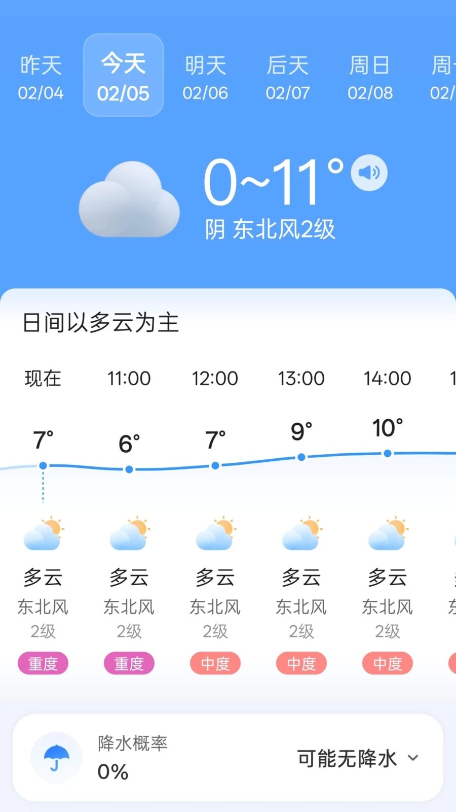 ��������app�ٷ���Ԥ��ͼ