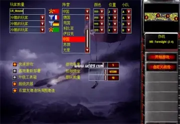 红色警戒2无敌之师最新版预览图