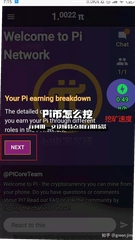 Pi����ô���к�