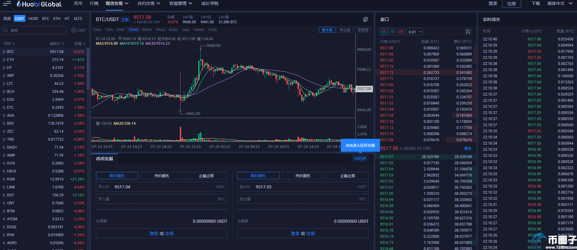 09月14日BTC比特币实时价格走势图K线,色彩丰富 无水印