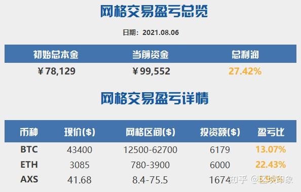 2026加密货币币币交易交税政策解读,加密货币的币币交易需要纳税吗?色彩丰富 无水印 宣传图