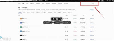 PNODE�ҷ��м۶�