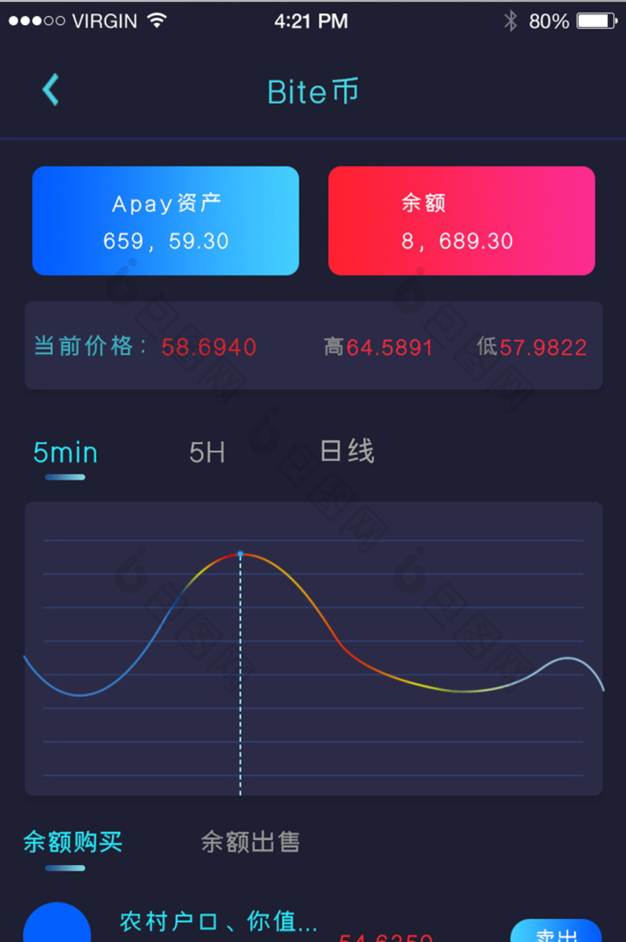 比特币交易平台余额流出趋势图,色彩丰富 无水印