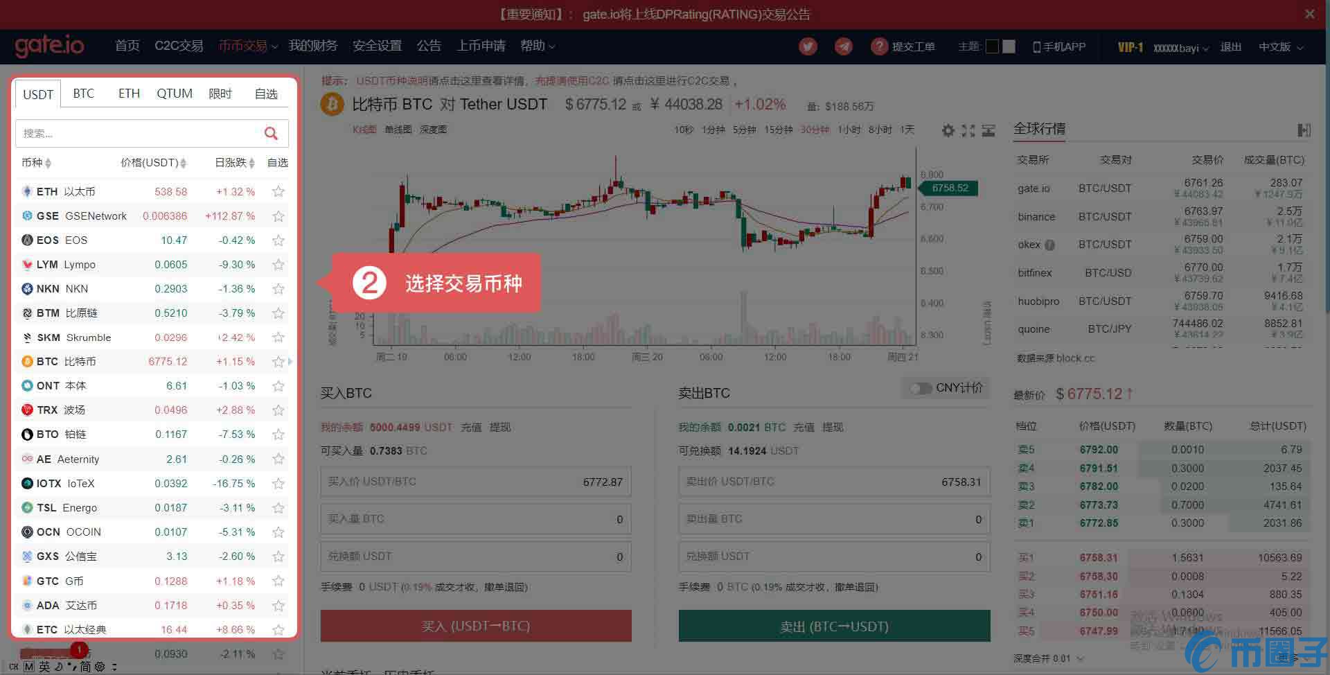 BOB币在哪个交易所交易,Gate.io Bitget上线BOB代币,交易界面,色彩丰富 无水印 截图