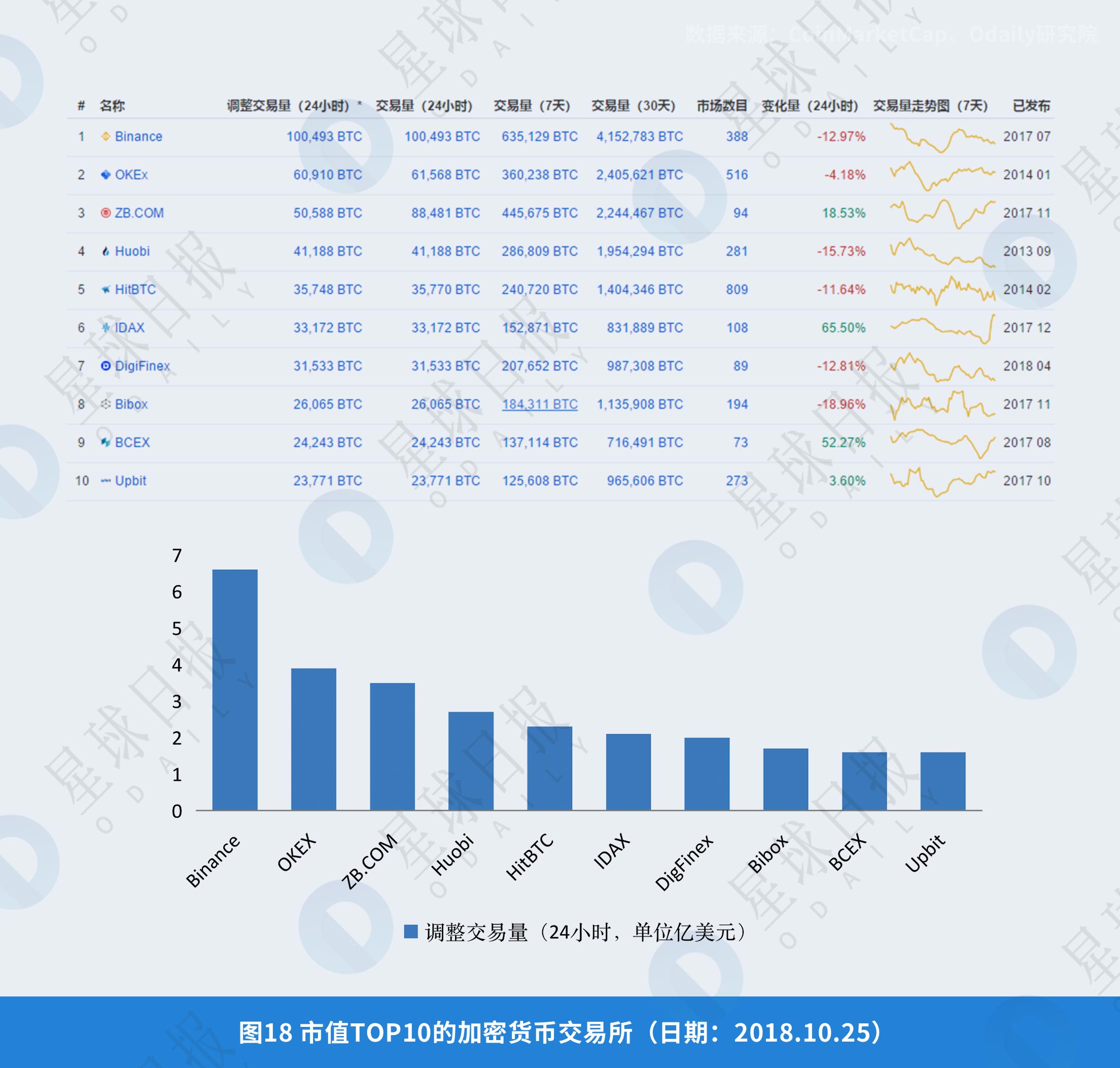 比特币外国市场现状与各国评价分析,色彩丰富 无水印 宣传图