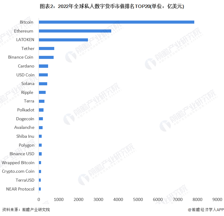 比特币各国评价表格对比,海外市场态度一览