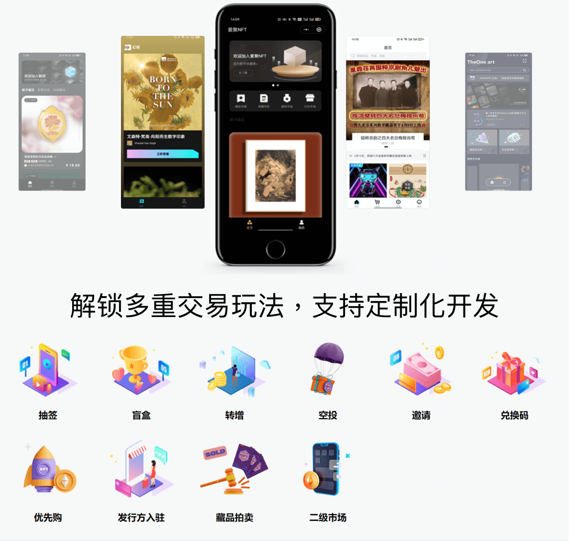 挑选NFT平台三大指标,NFT数字藏品平台排行榜,指标详解图