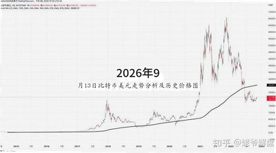 2026��9��13�ձ�