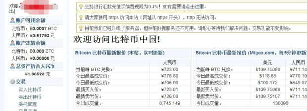 比特币交易手续费对比表,比特币买进卖出要收费吗,色彩丰富 无水印 宣传图