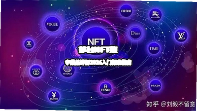 ę́NFT���ֲ�Ʒ