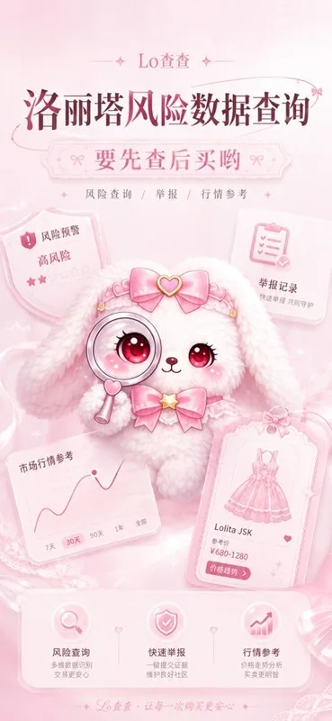 Lo查查app预览图