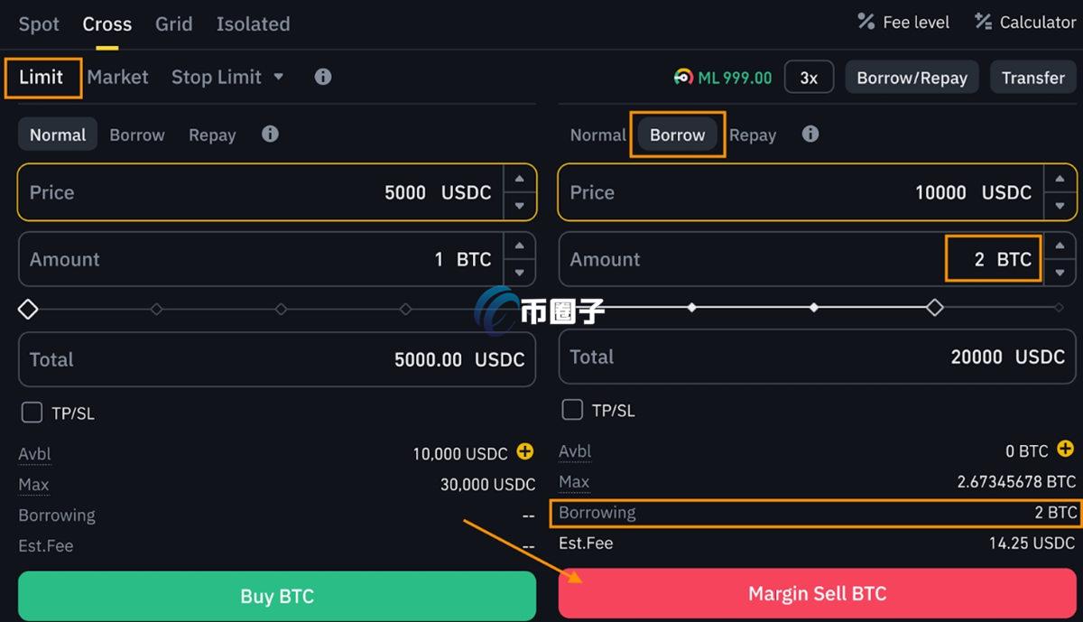 加密货币做空操作步骤图解,加密货币期货平仓亏损,色彩丰富 无水印