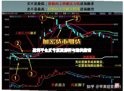 ���ܻ����ڻ�ӯ