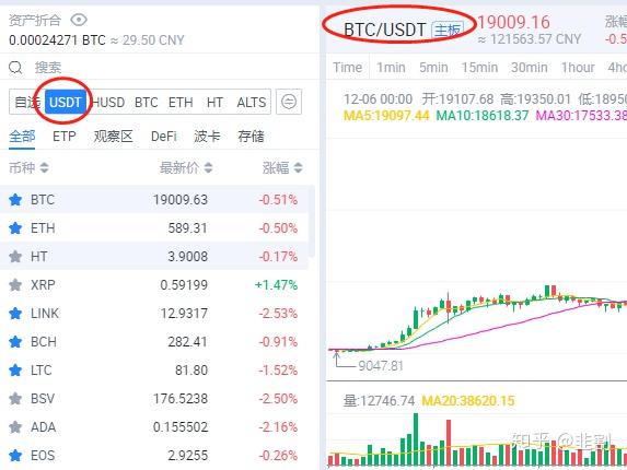 USDT热门问题解答,USDT的流通量是多少如何追踪最新动态常见问答,色彩丰富 无水印