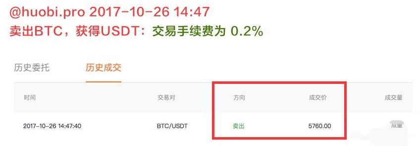 数字货币搬砖一天利润真实截图,数字货币如何搬砖?,色彩丰富 无水印