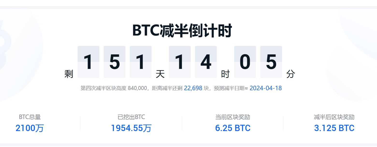 比特币减半动态倒计时计算工具,比特币减半的具体时间,实用 清新