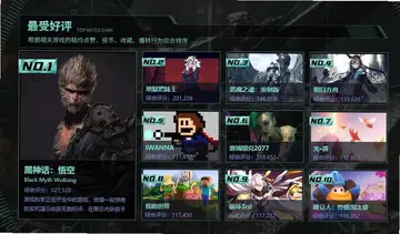 i wanna be the fancy电脑版预览图