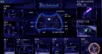 血污夜之仪式电脑版预览图