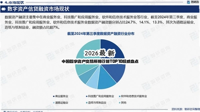 2026�����й���