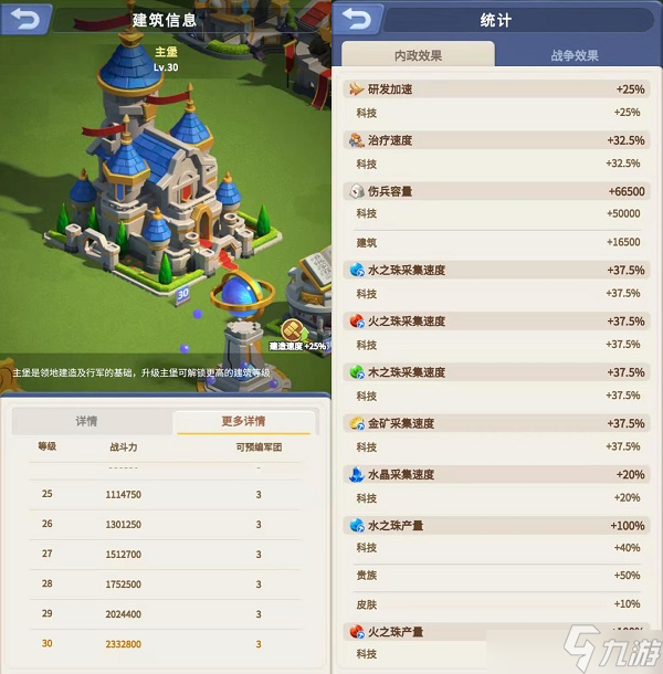 领主冲突游戏建筑升级顺序图解