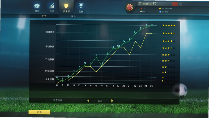 足球战术与荣耀pc版Football, Tactics Glory预览图