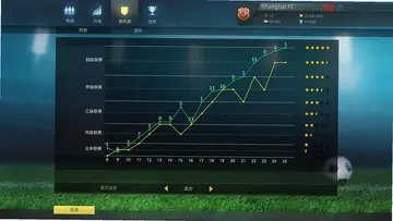 ����ս������ҫpc��Football, Tactics  GloryԤ��ͼ