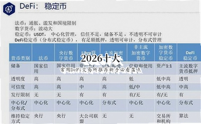 2026ʮ����De