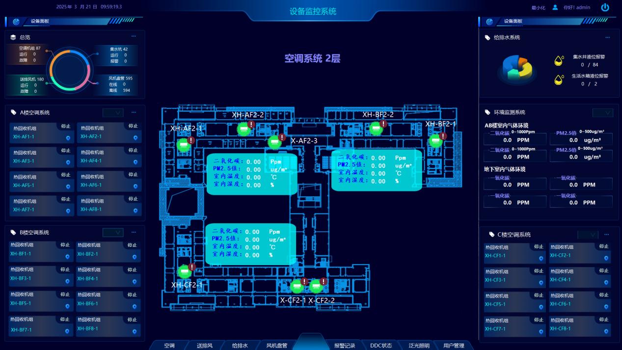 BA合约软件实盘使用综合评价