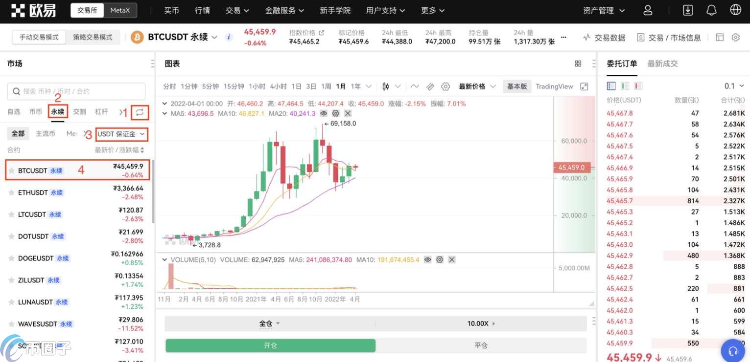 ŷ�׺ͱҰ�USDT���׽���,2026��ʮ��USDT����ƽ̨��������,���� �߶Ȼ�ԭ �����ͼ