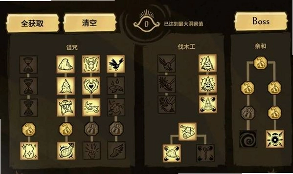 succbusheaven 技能树加点图标
