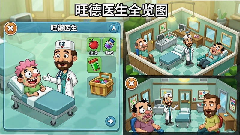 旺德医生全游戏核心内容概览,卡通医生角色与奇葩病人互动场景,治疗界面、道具、诊所全景,涵盖全部玩法和剧情要点,请用“旺德医生全览图”标注