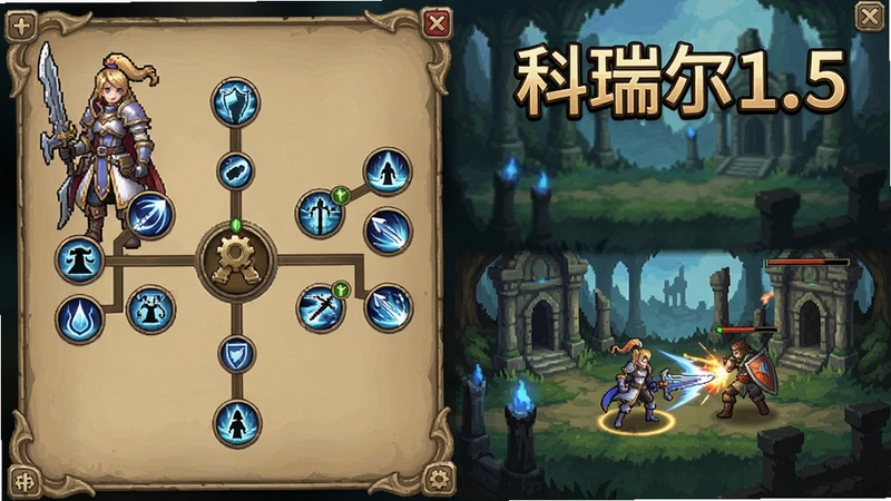 科瑞尔1.5游戏主界面,奇幻风格,角色立绘,技能树,战斗场景,关键文字“科瑞尔1.5”