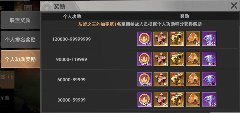 Dungetris 隐藏Boss灰烬之王与彩蛋模式像素画面