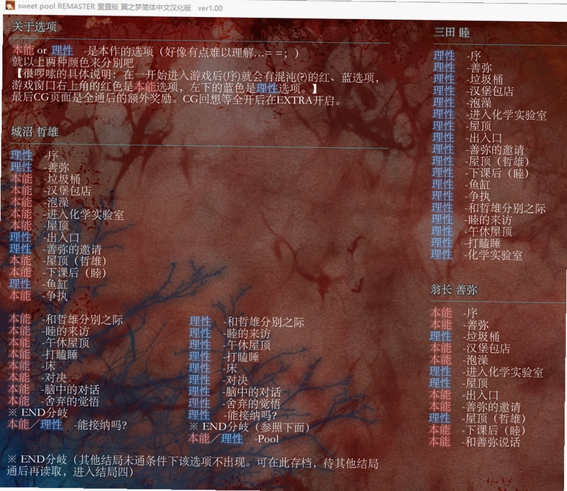 sweet pool 结局分支攻略图