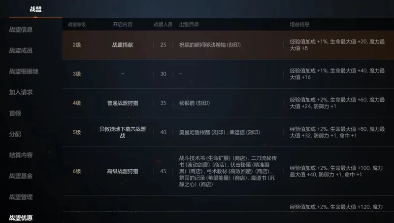 天堂2盟约官方版 天堂2盟约官方版