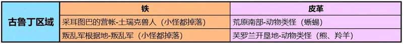 天堂2盟约官方版 天堂2盟约官方版