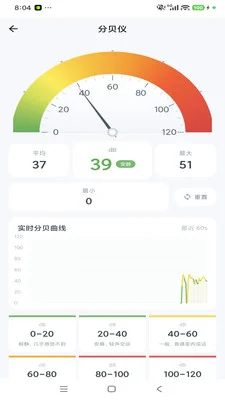 测距测量仪预览图